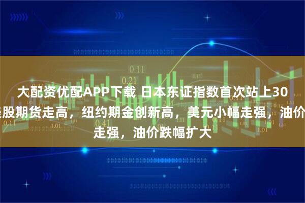 大配资优配APP下载 日本东证指数首次站上3000点，美股期货走高，纽约期金创新高，美元小幅走强，油价跌幅扩大